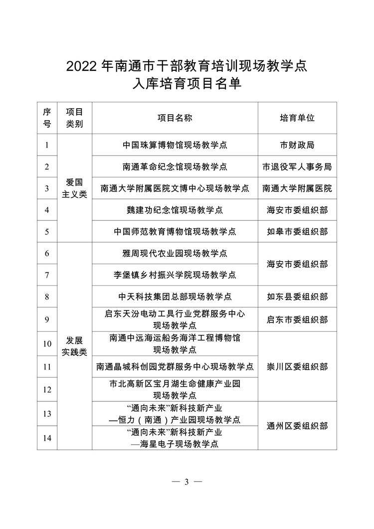 1663291259676019.png 圖片3.png