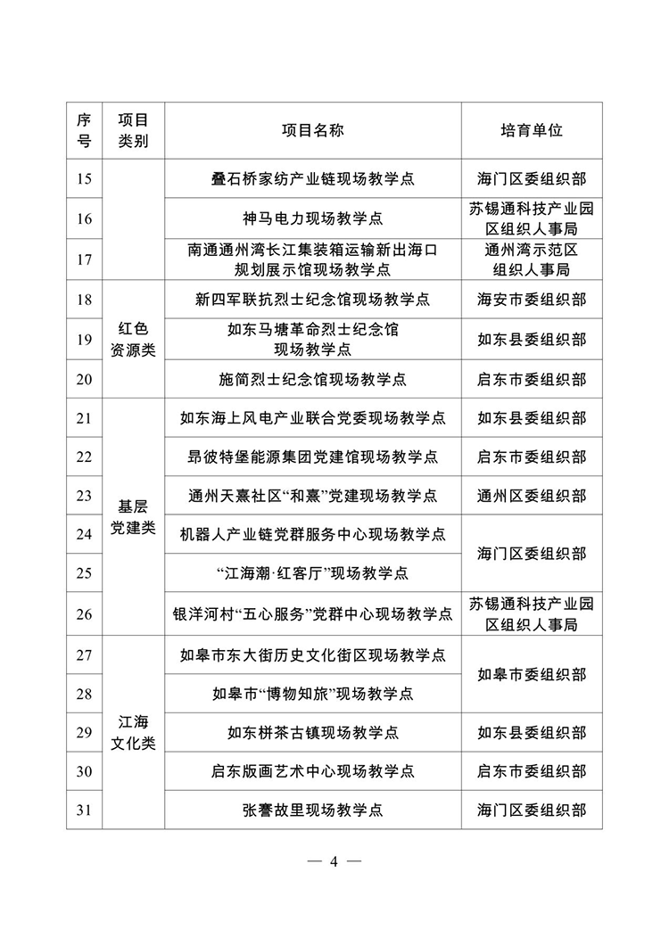 1663291269596716.png 圖片4.png