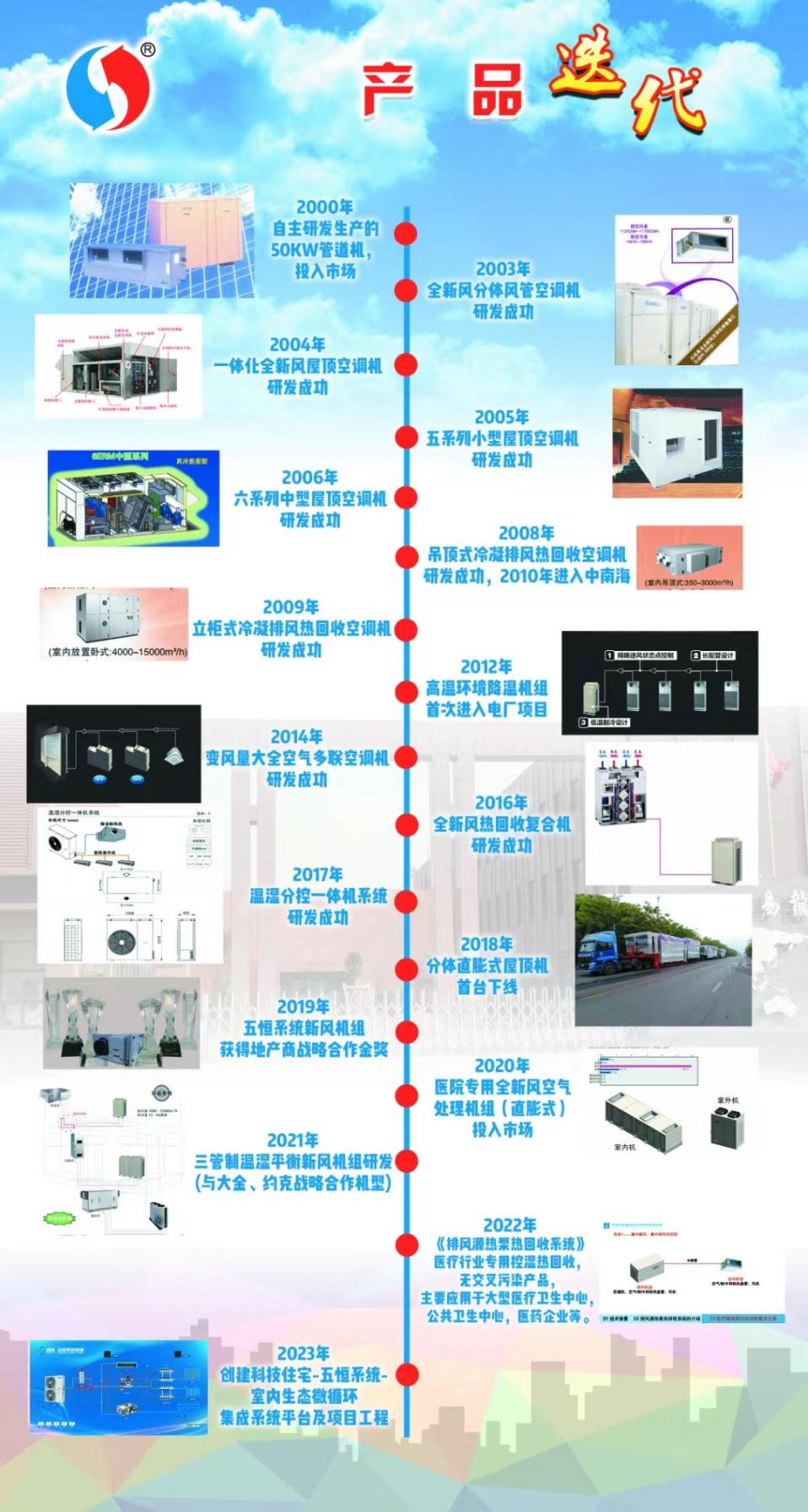 1690256390114801.png 圖片12.png