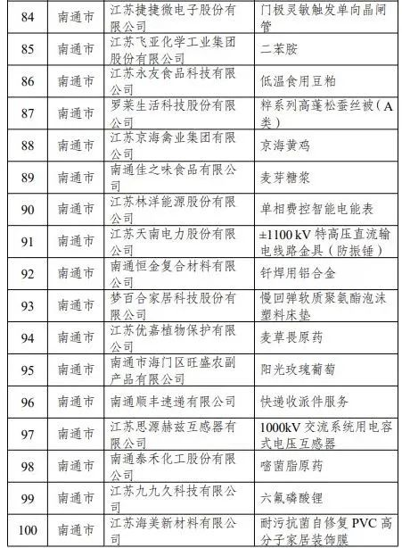 1698890594895485.png 圖片3.png